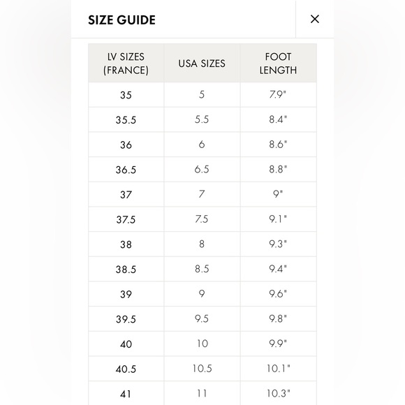 Louis Vuitton Denim and Red Sandals - Picture 8 of 13